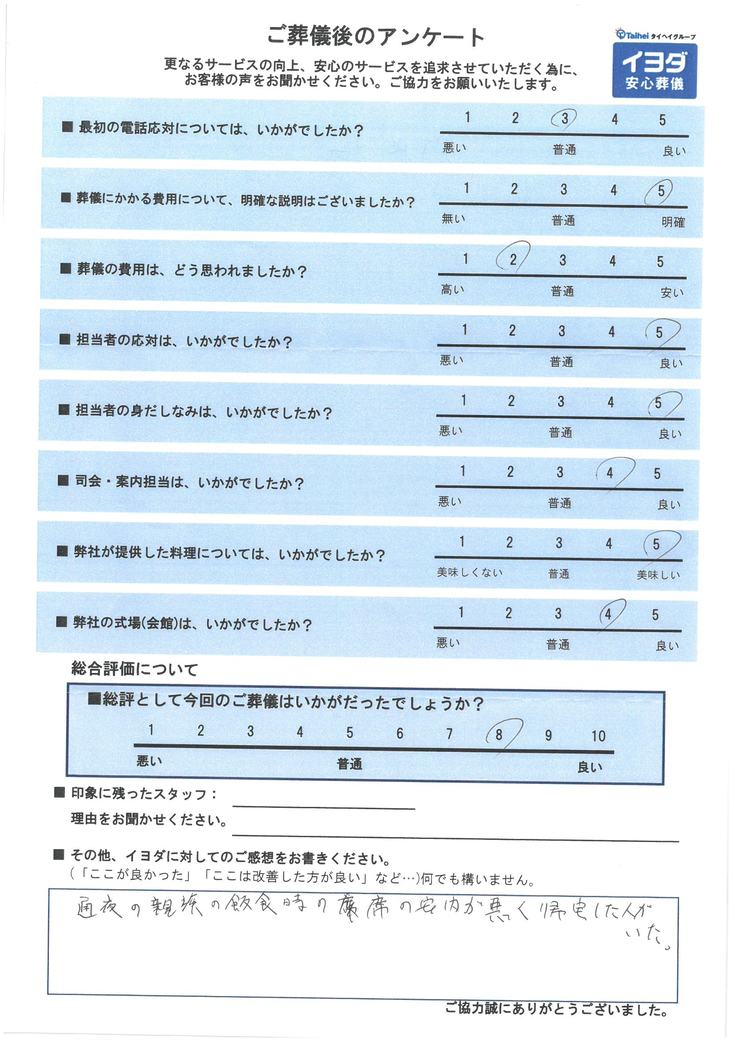 アンケート画像