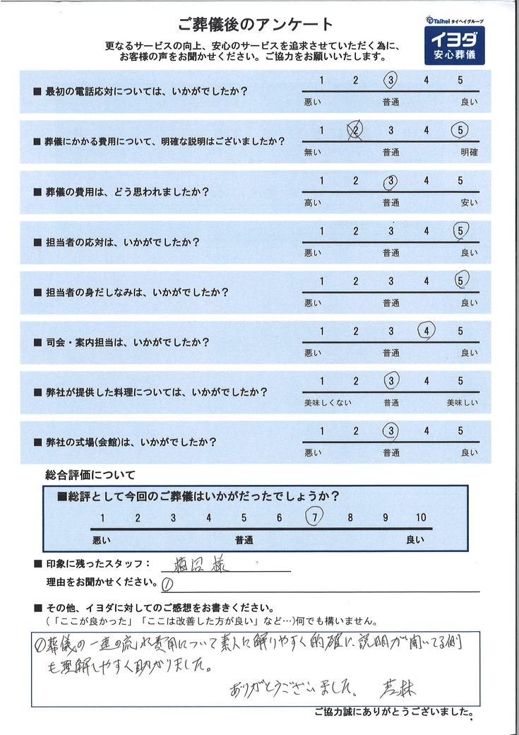 アンケート画像