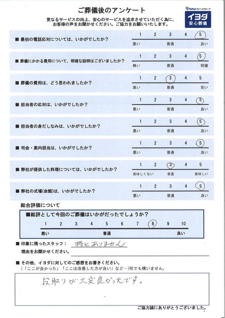 アンケート画像