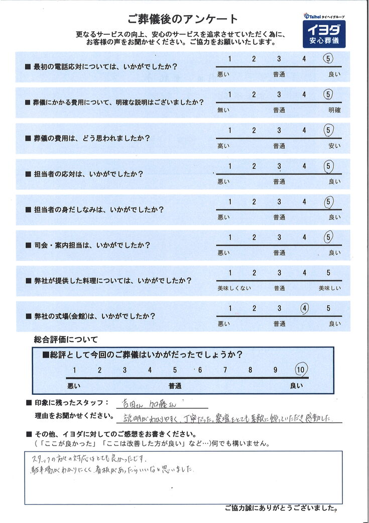 アンケート画像