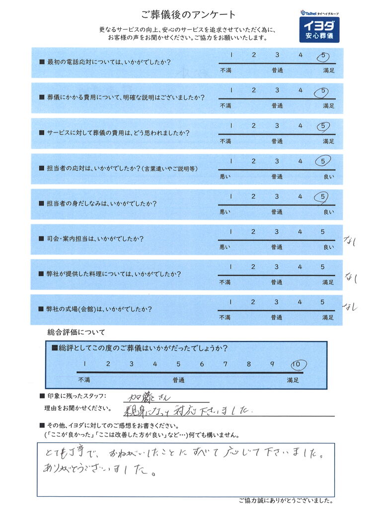 アンケート画像